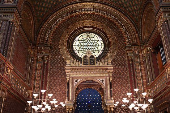 Museo Judío de Praga